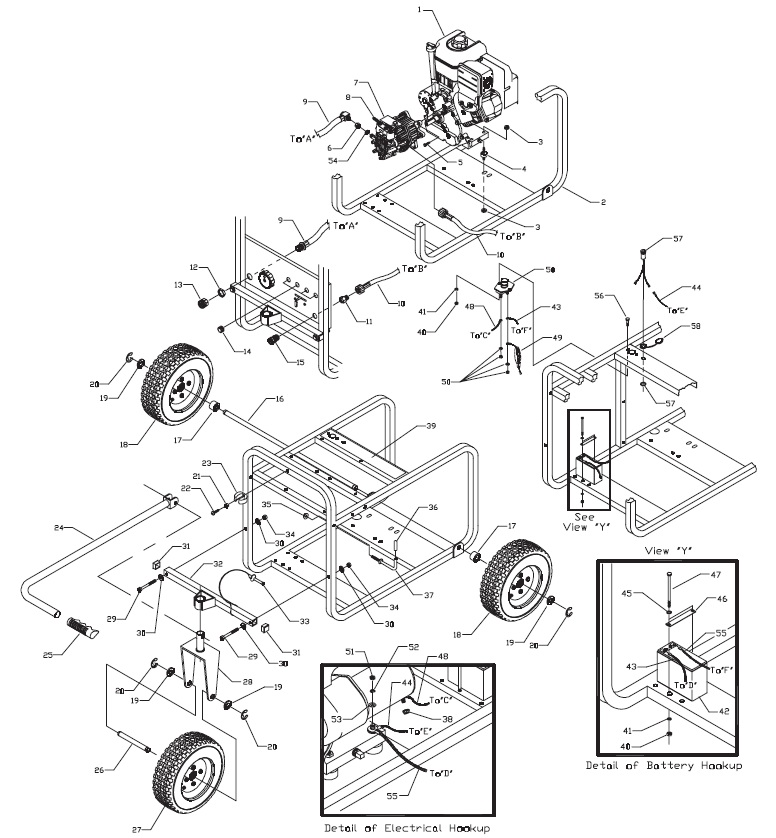 DR 1581-0 Pressure Washer Breakdown